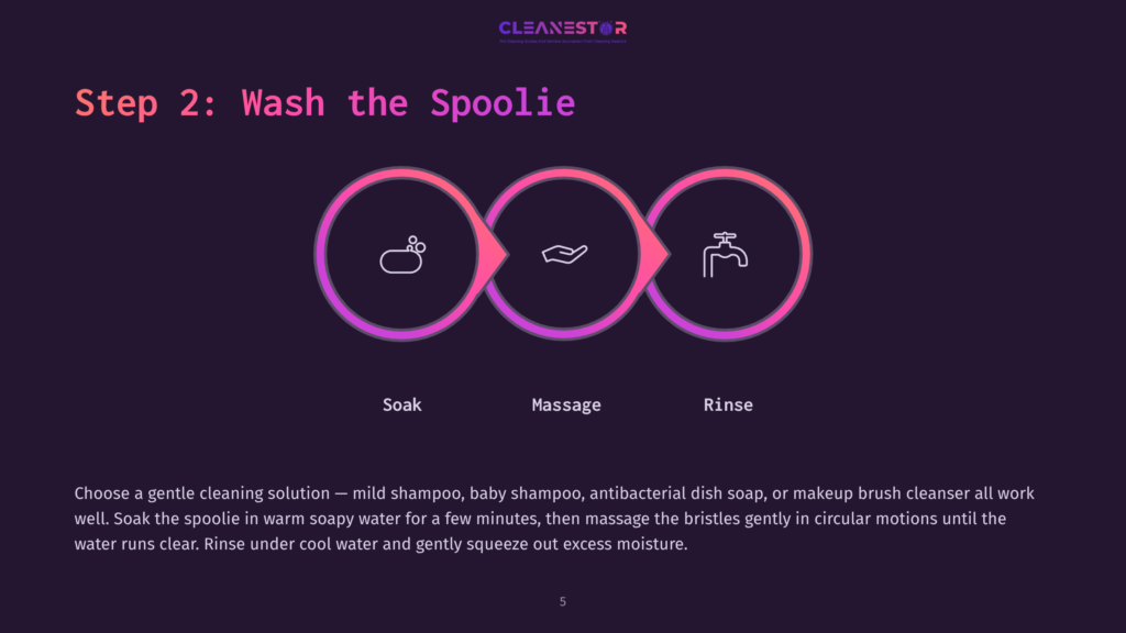 Step 2: Wash The Spoolie. Three Animated Icons Show A Spoolie Soaking, Being Massaged, And Rinsed. Text Explains How To Clean Spoolies With Gentle Soap And Cool Water.