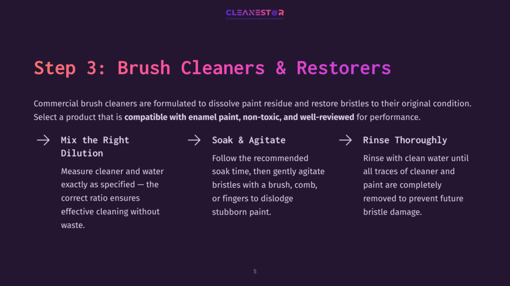 5 Step 3 Brush Cleaners And Restorers Infographic Detailing The Three Steps For Using Cleanestor Brush Cleaners: Mix The Right Dilution, Soak &Amp; Agitate, And Rinse Thoroughly. The Text Also Highlights The Product'S Enamel Paint, Non-Toxic, And Well-Reviewed Qualities.