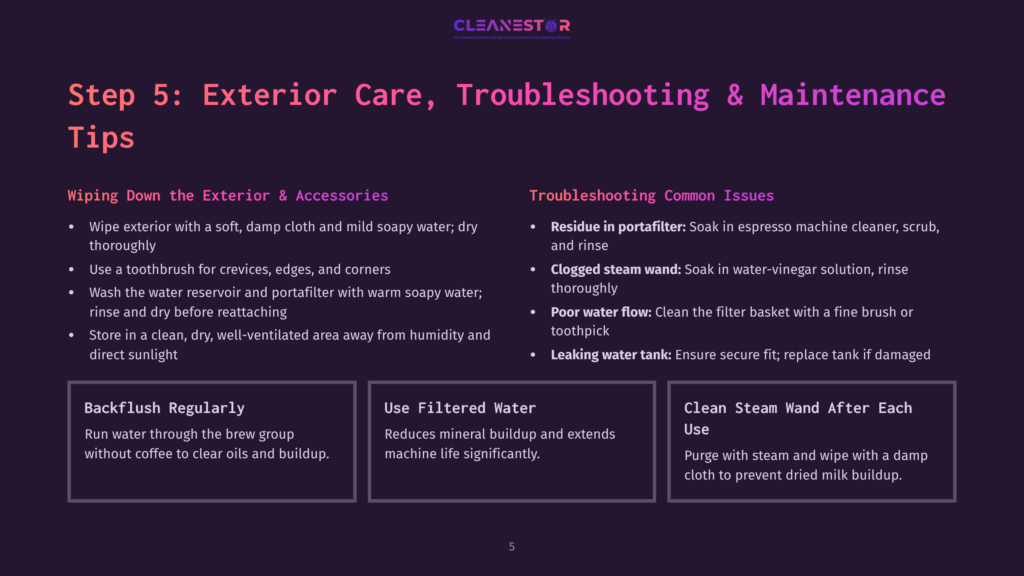 Cleanestor Exterior Care And Maintenance Tips: Wipe Down With A Damp Cloth, Clean Reservoir And Portafilter, Backflush Regularly, Use Filtered Water, And Clean Steam Wand. Troubleshooting Includes Residue In Portafilter, Clogged Steam Wand, Poor Water Flow, And Leaking Water Tank.