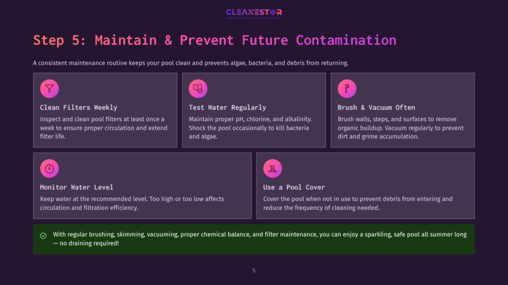 Step 5: Maintain &Amp; Prevent Future Contamination Graphic With Icons For Cleaning Filters, Testing Water, Brushing/Vacuuming, And Monitoring Water Level.