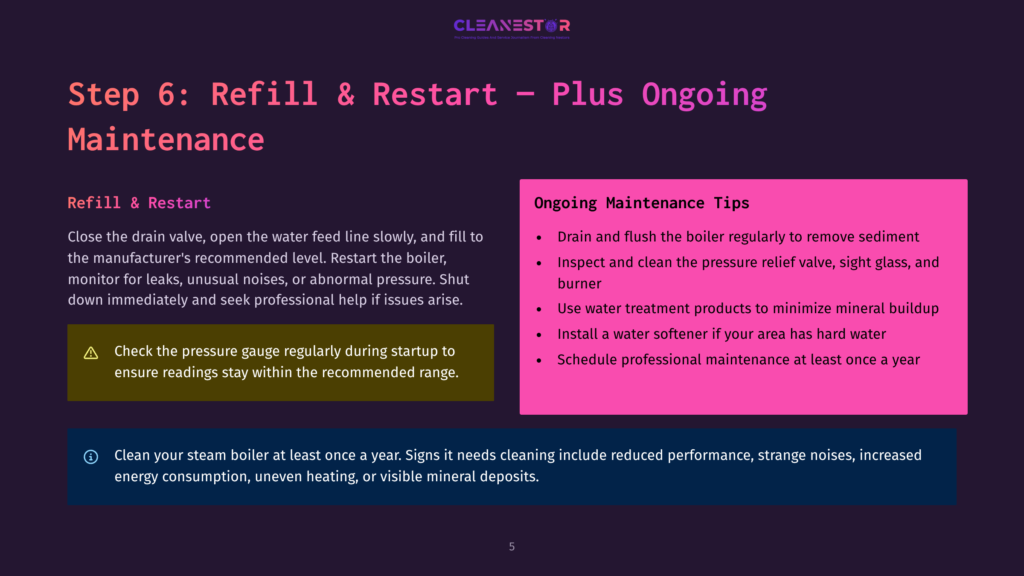 Cleanestor Steam Cleaner Maintenance Guide, Detailing Refill And Restart Procedures And Ongoing Maintenance Tips Like Flushing The Boiler And Using Water Softeners.