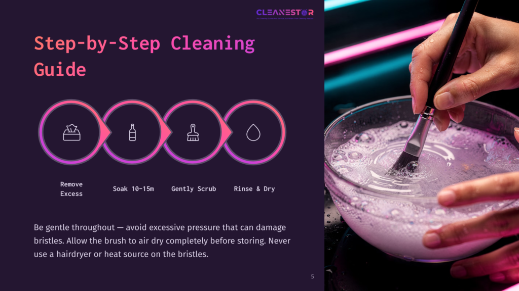 Step-By-Step Cleaning Guide For Makeup Brushes: Remove Excess, Soak, Gently Scrub, And Rinse &Amp; Dry. Close-Up Of A Brush Being Cleaned In Soapy Water.