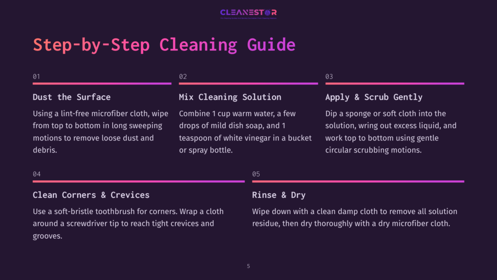 Step-By-Step Cleaning Guide With Five Steps: Dust The Surface, Mix Cleaning Solution, Apply &Amp; Scrub Gently, Clean Corners &Amp; Crevices, And Rinse &Amp; Dry. The Guide Features A Dark Purple Background With Colorful Gradient Dividers.