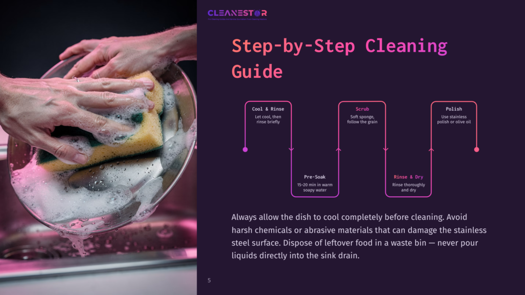 Hands Wash A Stainless Steel Dish In A Sink Filled With Soapy Water, With A Step-By-Step Cleaning Guide Visible On The Right.
