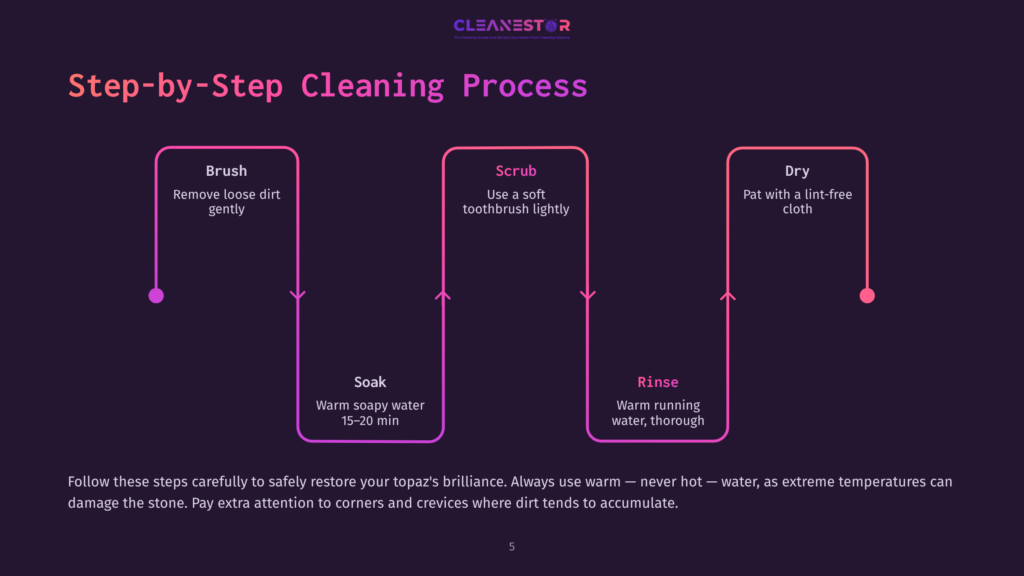 5 Step By Step Cleaning Process Step-By-Step Cleaning Process For Jewelry: Brush To Remove Loose Dirt, Soak In Soapy Water, Scrub With A Soft Toothbrush, Rinse With Warm Running Water, And Dry With A Lint-Free Cloth.
