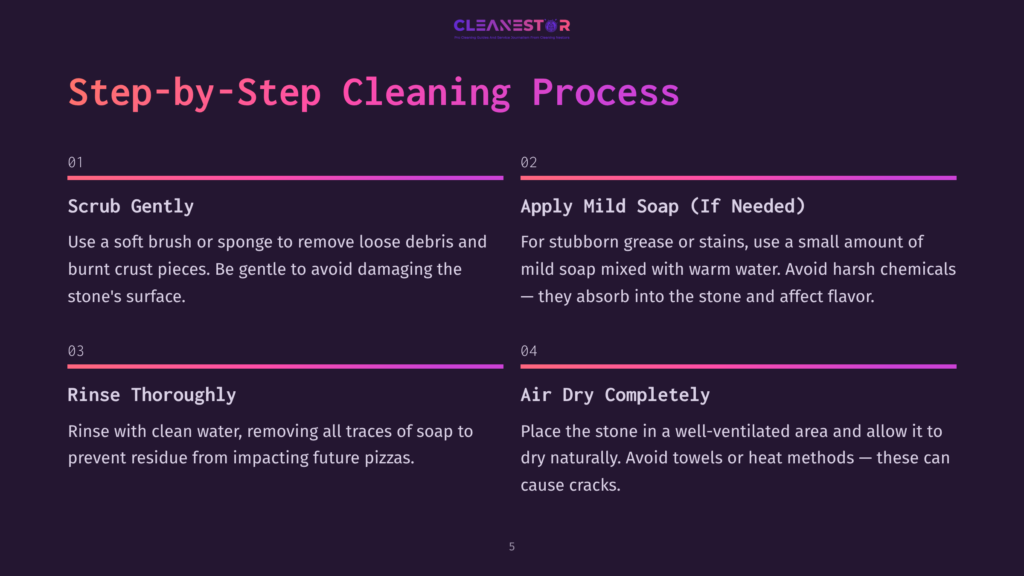 Step-By-Step Cleaning Process Diagram With Four Steps: Scrub Gently, Apply Mild Soap, Rinse Thoroughly, Air Dry Completely. Each Step Has Instructions On How To Clean The Stone.