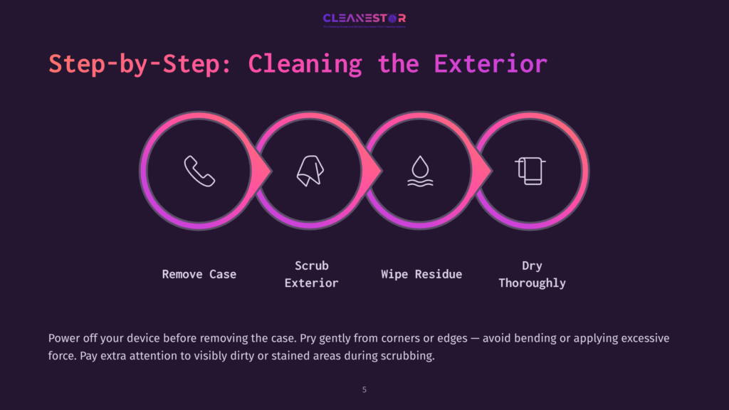 Step-By-Step Guide To Cleaning Your Phone'S Exterior: Remove Case, Scrub With A Cloth, Wipe Residue With A Damp Cloth, And Dry Thoroughly. Cleanestor Logo At The Top.
