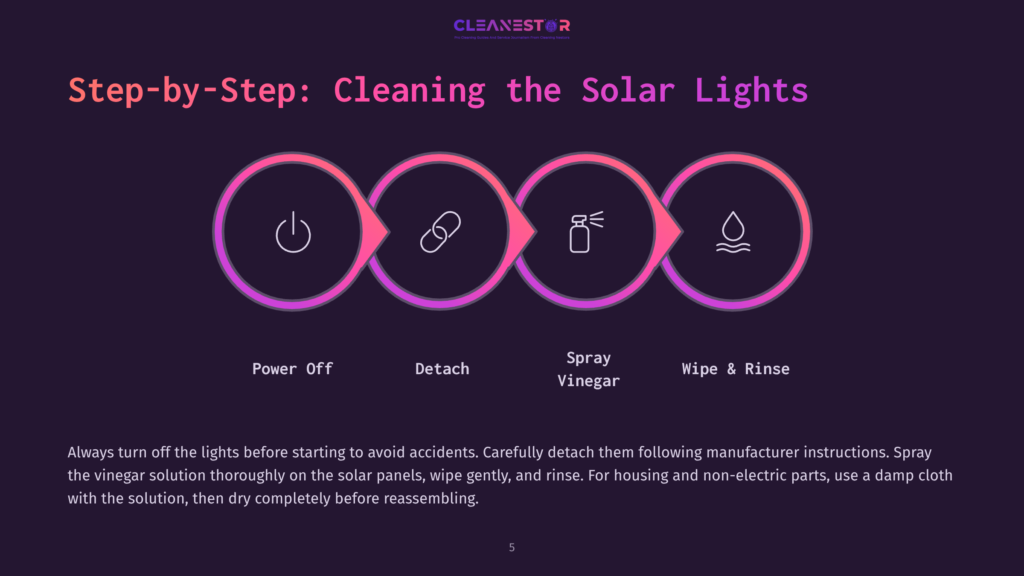5 Step By Step Cleaning The Solar Lights Step-By-Step Guide To Cleaning Solar Lights: Power Off, Detach, Spray Vinegar, Wipe &Amp; Rinse. Instructions Provided By Cleanestor.