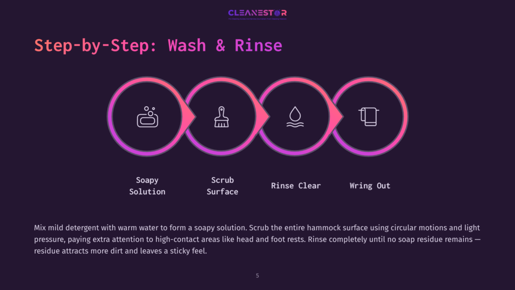Step-By-Step Guide To Washing And Rinsing A Hammock: Soapy Solution, Scrub, Rinse Clear, And Wring Out. Text Explains How To Mix Detergent And Water For Cleaning.