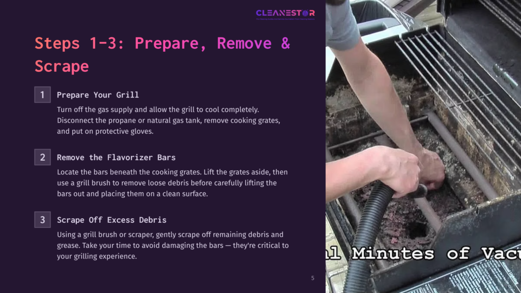 Close-Up Of Hands Using A Vacuum Attachment To Clean A Dirty Grill, With Text Overlay &Quot;1 Minutes Of Vacu&Quot;.