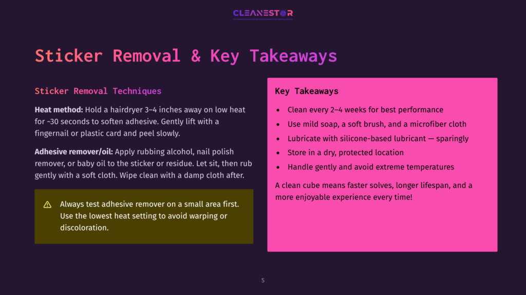 Presentation Slide Titled &Quot;Sticker Removal &Amp; Key Takeaways&Quot; From Cleanestor, Detailing Heat Method And Adhesive Remover/Oil Techniques For Sticker Removal, With Key Takeaways For Effective Cleaning.