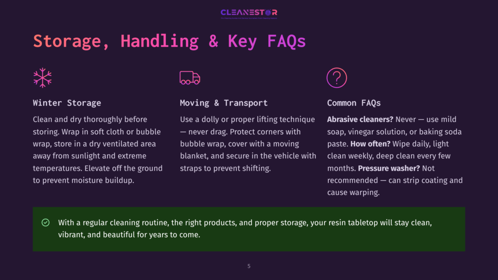 Storage, Handling &Amp; Key Faqs For Resin Tabletops: Winter Storage, Moving And Transport Tips, And Common Faqs About Abrasive Cleaners And Pressure Washers.