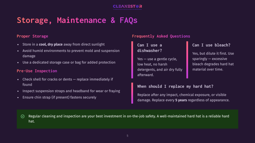 5 Storage Maintenance And Faqs 2 Cleanestor Brand Graphic With Text About Proper Storage, Maintenance, And Faqs For Hard Hats. Includes Tips For Storage, Pre-Use Inspection, And Bleach Usage.