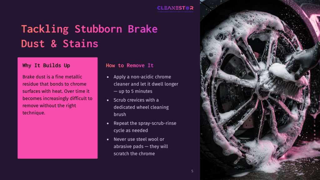 Close-Up Of A Car Wheel Being Cleaned With Foamy Brake Dust Cleaner And A Brush. The Text &Quot;Cleanestor&Quot; Is Visible.