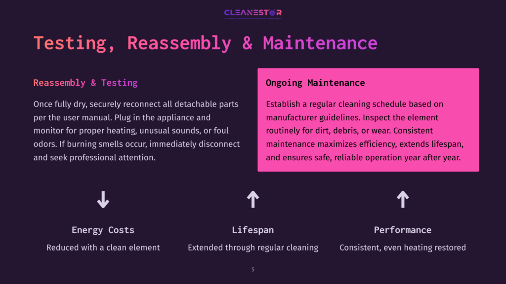 5 Testing Reassembly And Maintenance Cleanestor Logo Above Text Detailing Testing, Reassembly, And Maintenance Of Appliances, With Sections On Energy Costs, Lifespan, And Performance.