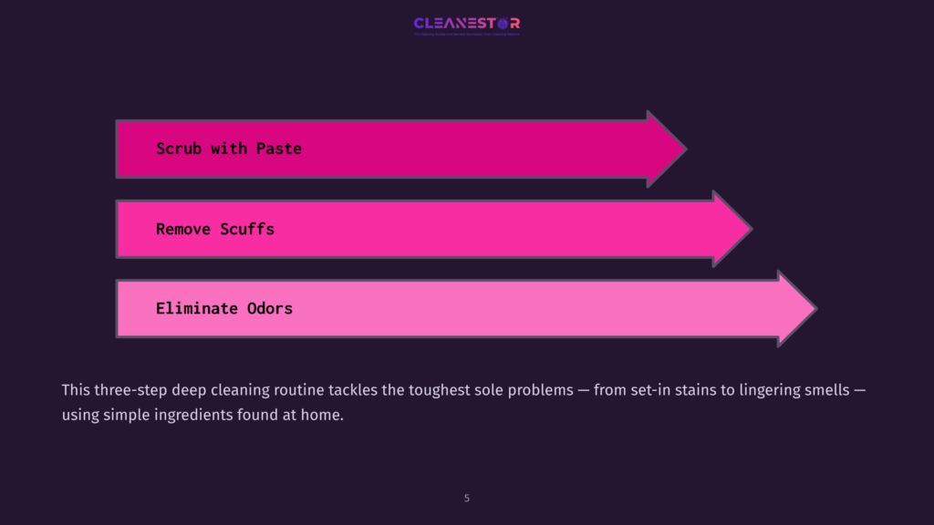 Three Pink Arrows On A Dark Background With The Text &Quot;Scrub With Paste,&Quot; &Quot;Remove Scuffs,&Quot; And &Quot;Eliminate Odors.&Quot; Below Is Text Describing A Three-Step Deep Cleaning Routine.
