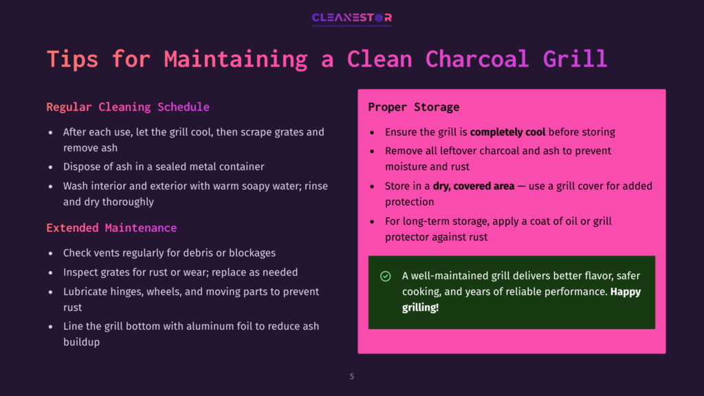5 Tips For Maintaining A Clean Charcoal Grill Cleanestor Logo Above A Graphic Listing Tips For Maintaining A Clean Charcoal Grill, Including Proper Cleaning Schedules And Storage Advice.