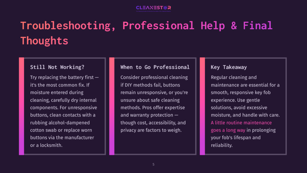 Troubleshooting, Professional Help &Amp; Final Thoughts: Sections On &Quot;Still Not Working?&Quot;, &Quot;When To Go Professional&Quot;, And &Quot;Key Takeaway&Quot; With Tips For Car Key Fob Repair And Maintenance.