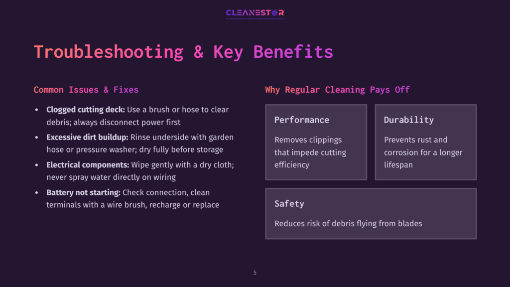 5 Troubleshooting And Key Benefits A Presentation Slide Titled &Quot;Troubleshooting &Amp; Key Benefits&Quot; Lists Common Issues Like &Quot;Clogged Cutting Deck&Quot; And &Quot;Excessive Dirt Buildup&Quot; With Solutions, Alongside Benefits Such As &Quot;Performance&Quot; And &Quot;Durability.
