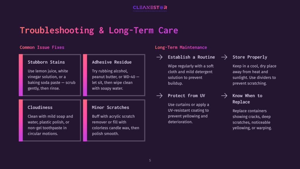 5 Troubleshooting And Long Term Care 2 Troubleshooting And Long-Term Care For Cleanestor Products: Stubborn Stains, Adhesive Residue, Cloudiness, Minor Scratches, Establish A Routine, Protect From Uv, Store Properly, Know When To Replace.