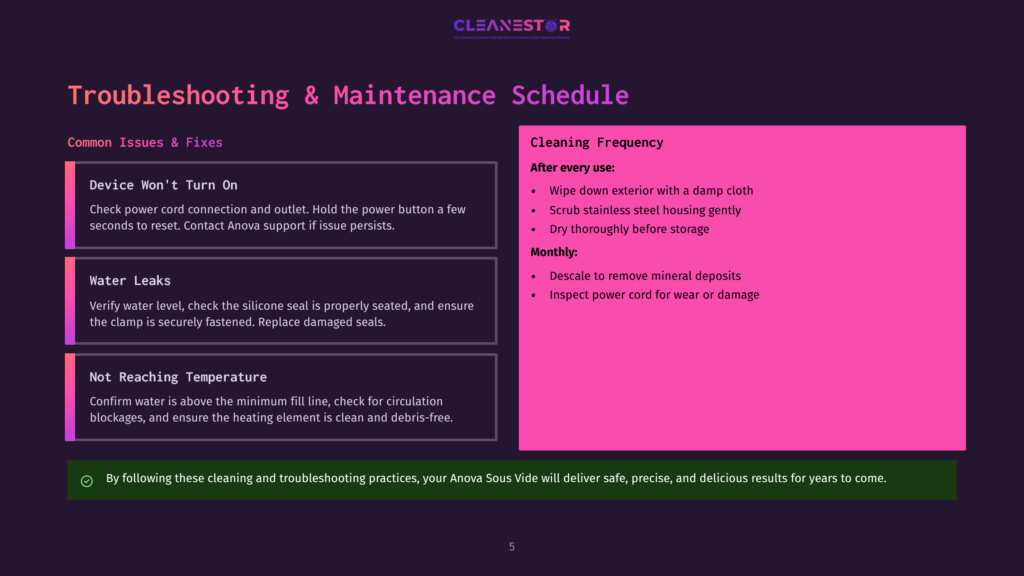 Troubleshooting And Maintenance Schedule For A Cleaning Device, Featuring Sections On Common Issues Like Device Won'T Turn On And Water Leaks, And Cleaning Frequency With Daily And Monthly Tasks.