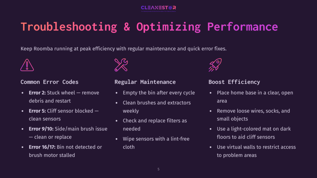 5 Troubleshooting And Optimizing Performance Troubleshooting And Optimizing Roomba Performance: Common Error Codes, Regular Maintenance Tips, And Ways To Boost Efficiency Are Presented On A Dark Background With A Cleanestor Logo.
