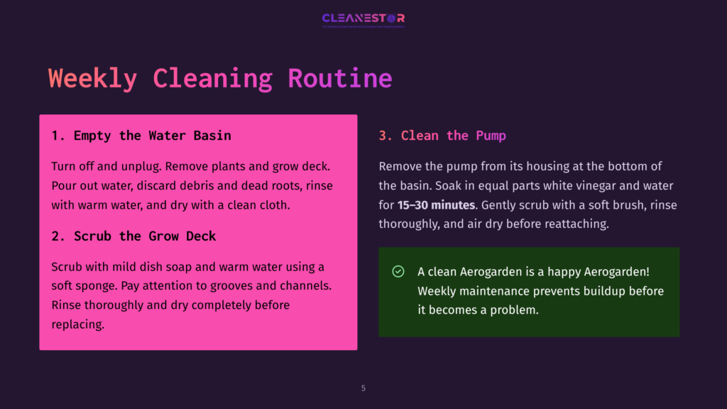 Weekly Cleaning Routine: Steps Include Emptying The Water Basin, Scrubbing The Grow Deck With Mild Dish Soap, And Cleaning The Pump With White Vinegar And A Soft Brush.