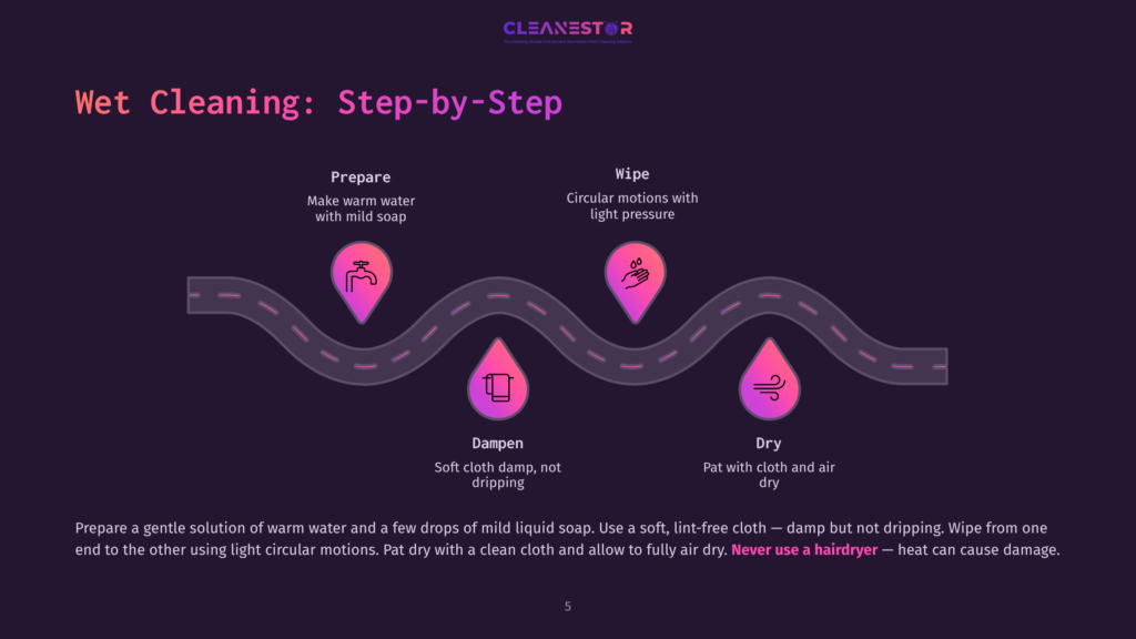 Infographic Illustrating The 4-Step Wet Cleaning Process: Prepare (Warm Water And Soap), Wipe (Light Pressure, Circular Motions), Dampen (Soft Cloth, Not Dripping), And Dry (Pat With Cloth And Air Dry). Text Includes &Quot;Wet Cleaning: Step-By-Step&Quot; And &Quot;Cleanestor&Quot;.