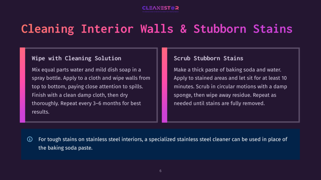 Illustration For Cleaning Interior Walls And Stubborn Stains, With Instructions For Wiping With Cleaning Solution And Scrubbing Stubborn Stains On Stainless Steel.