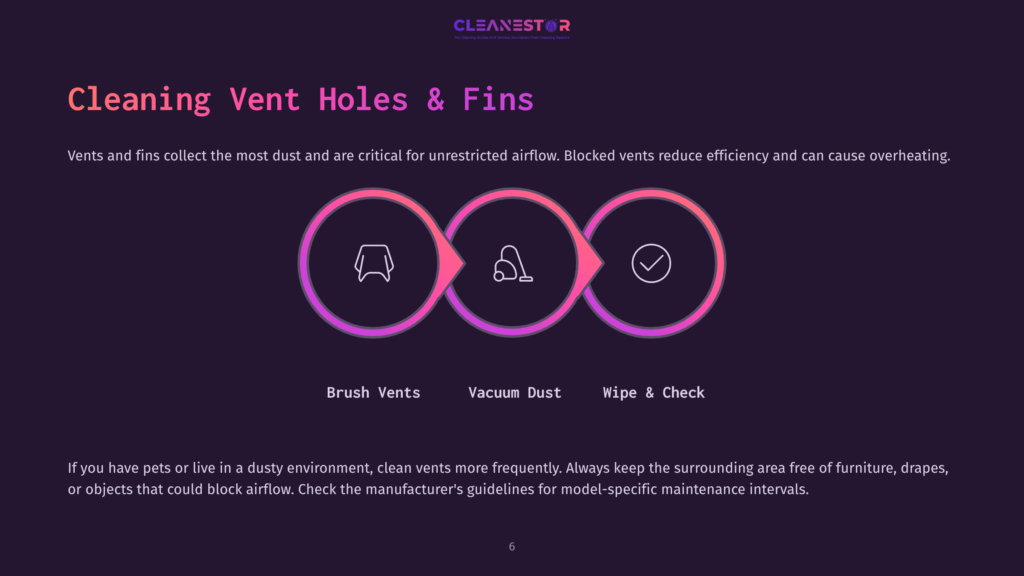Infographic Illustrating The Process Of Cleaning Vent Holes And Fins, With Three Circular Icons Representing Brushing Vents, Vacuuming Dust, And Wiping And Checking, Set Against A Dark Purple Background With The Text &Quot;Cleaning Vent Holes &Amp; Fins&Quot; At The Top.