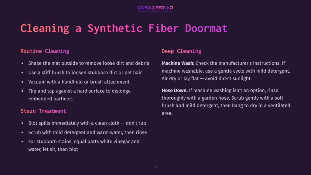 6 Cleaning A Synthetic Fiber Doormat Cleaning A Synthetic Fiber Doormat: Instructions For Routine Cleaning, Deep Cleaning, And Stain Treatment. Includes Steps Like Shaking Out Loose Dirt, Vacuuming, And Using Mild Detergent.