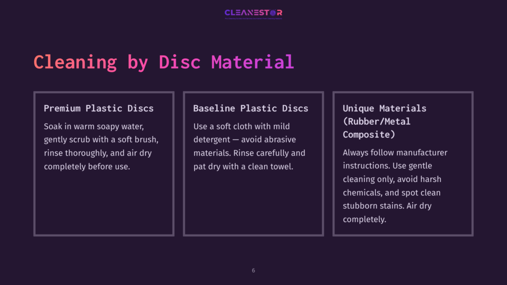 A Dark Purple Slide Titled &Quot;Cleaning By Disc Material&Quot; With Three Columns: &Quot;Premium Plastic Discs,&Quot; &Quot;Baseline Plastic Discs,&Quot; And &Quot;Unique Materials (Rubber/Metal Composite),&Quot; Detailing Cleaning Instructions For Each.