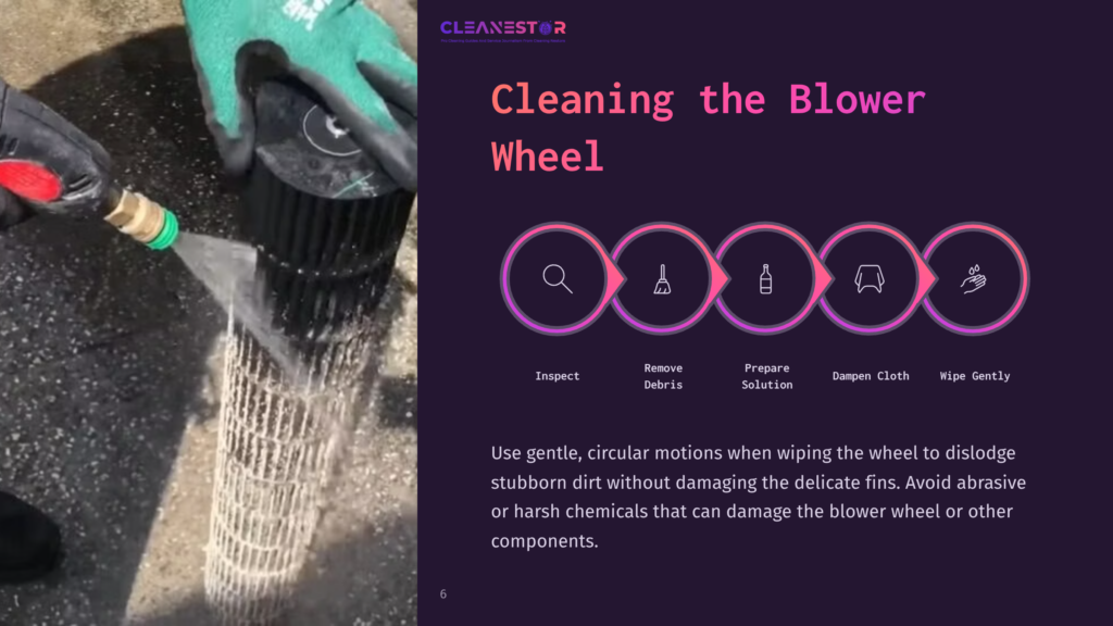 6 Cleaning The Blower Wheel Step-By-Step Graphic For Cleaning A Blower Wheel: Inspect, Remove Debris, Prepare Solution, Dampen Cloth, Wipe Gently. Text Reads &Quot;Cleanestor&Quot; And &Quot;Cleaning The Blower Wheel&Quot;.