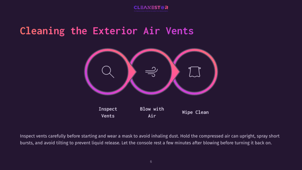 Infographic Illustrating The Three Steps To Cleaning Exterior Air Vents: Inspect Vents, Blow With Air, And Wipe Clean. The Steps Are Shown As Interconnected Circles With Icons Representing Each Action, Against A Dark Purple Background With The Cleanestor Logo At The Top.