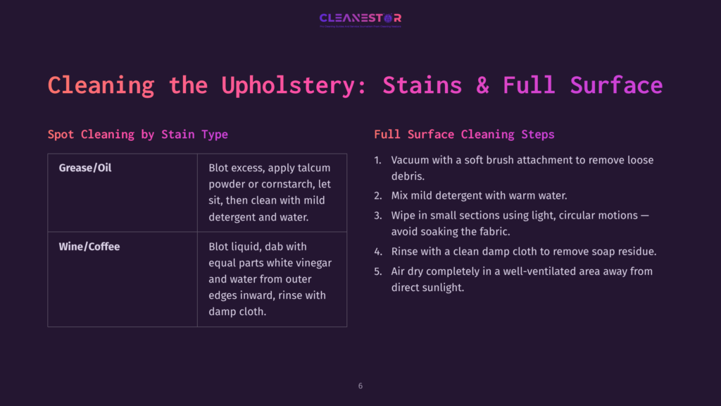 Cleaning The Upholstery: Stains &Amp; Full Surface. Spot Cleaning Guide For Grease/Oil And Wine/Coffee Stains, Plus Full Surface Cleaning Steps.
