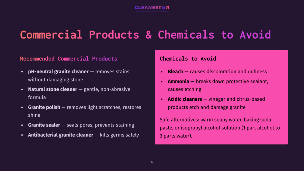 Slide Titled &Quot;Commercial Products &Amp; Chemicals To Avoid,&Quot; Listing Recommended Granite Cleaners Like Ph-Neutral And Natural Stone Cleaners, And Chemicals To Avoid Such As Bleach And Ammonia.