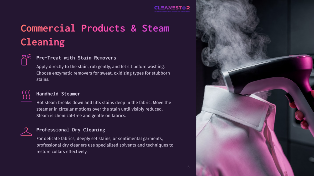 Handheld Steamer Emitting Steam Onto A White Collared Shirt, Part Of A Commercial Cleaning Products Display.