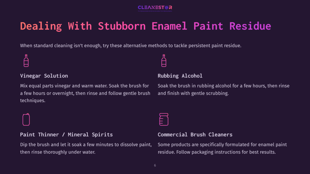 6 Dealing With Stubborn Enamel Paint Residue Illustration Showing Four Methods For Removing Stubborn Enamel Paint Residue: Vinegar Solution, Rubbing Alcohol, Paint Thinner/Mineral Spirits, And Commercial Brush Cleaners. Text Details The Steps For Each Method.