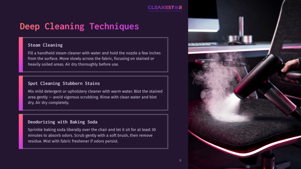 A Hand Holds A Steam Cleaner Spraying A Chair, Part Of A Graphic Detailing &Quot;Deep Cleaning Techniques&Quot; Including Steam Cleaning, Spot Cleaning, And Deodorizing With Baking Soda.