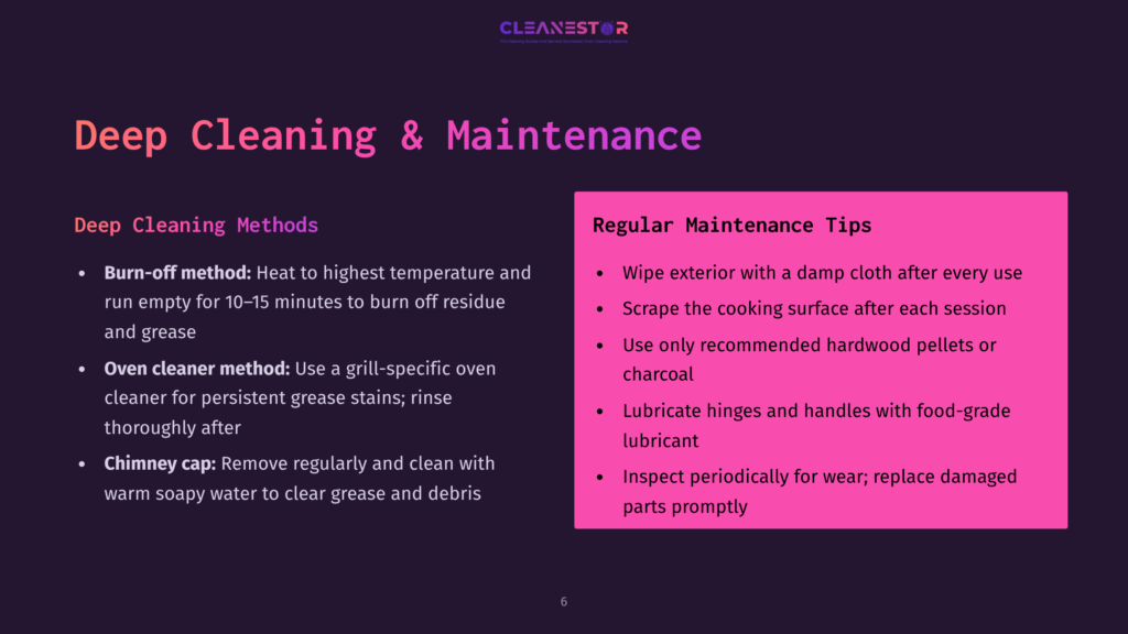 Deep Cleaning &Amp; Maintenance Tips For Your Grill: Burn-Off Method, Oven Cleaner, Chimney Cap Cleaning, And Regular Maintenance Like Wiping Exterior, Scraping Cooking Surfaces, And Lubricating Hinges.