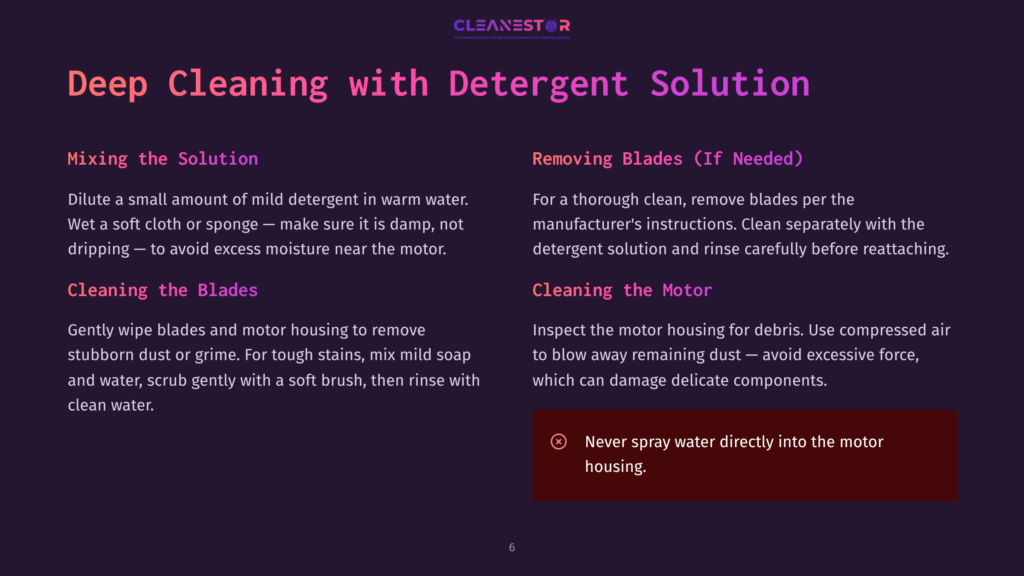 Instructions For Deep Cleaning With Detergent Solution: Mixing The Solution, Cleaning The Blades, Removing Blades, And Cleaning The Motor. Text Includes &Quot;Never Spray Water Directly Into The Motor Housing.