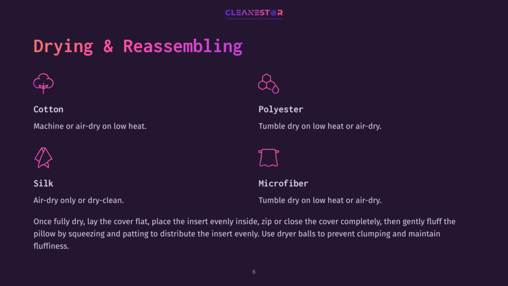 Drying &Amp; Reassembling: Cotton, Polyester, Silk, And Microfiber Care Instructions With Icons. Tumble Dry Low Heat For Polyester And Microfiber. Air-Dry Cotton And Silk. Instructions For Reassembling Duvet Covers With Inserts.