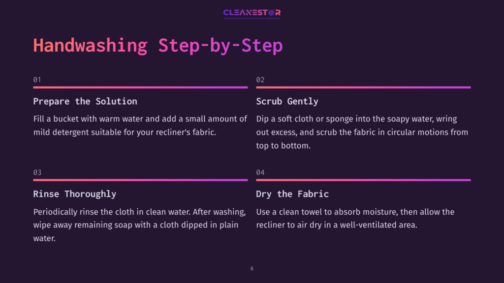 6 Handwashing Step By Step Infographic Detailing The 4 Steps Of Handwashing A Recliner: Prepare The Solution, Scrub Gently, Rinse Thoroughly, And Dry The Fabric. Text Includes &Quot;Cleanestor&Quot; Logo.