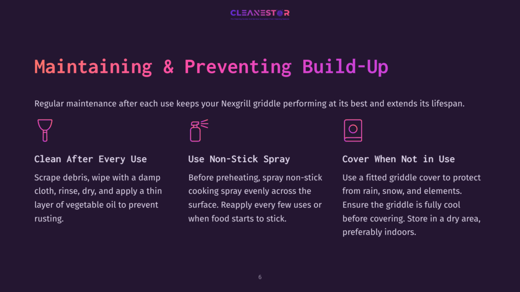 The Text &Quot;Maintaining &Amp; Preventing Build-Up&Quot; Is Displayed Prominently On A Dark Purple Background, With Three Icons And Accompanying Text Below: &Quot;Clean After Every Use,&Quot; &Quot;Use Non-Stick Spray,&Quot; And &Quot;Cover When Not In Use.