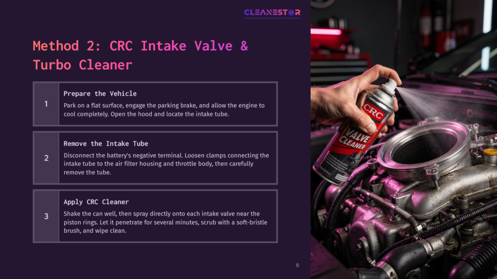 6 Method 2 Crc Intake Valve And Turbo Cleaner A Hand Sprays Crc Intake Valve &Amp; Turbo Cleaner Into An Open Engine Intake, With The Product Can Visible. Instructions Are Overlaid On The Image.