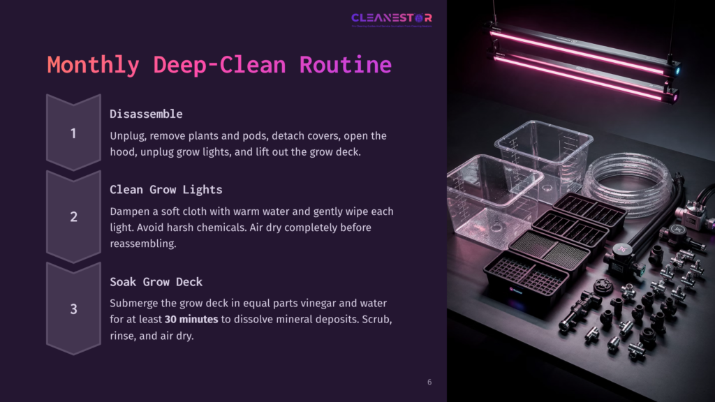 Monthly Deep-Clean Routine For Grow Lights And Equipment: Disassemble, Clean Grow Lights With Warm Water, And Soak Grow Deck In Vinegar And Water For 30 Minutes.