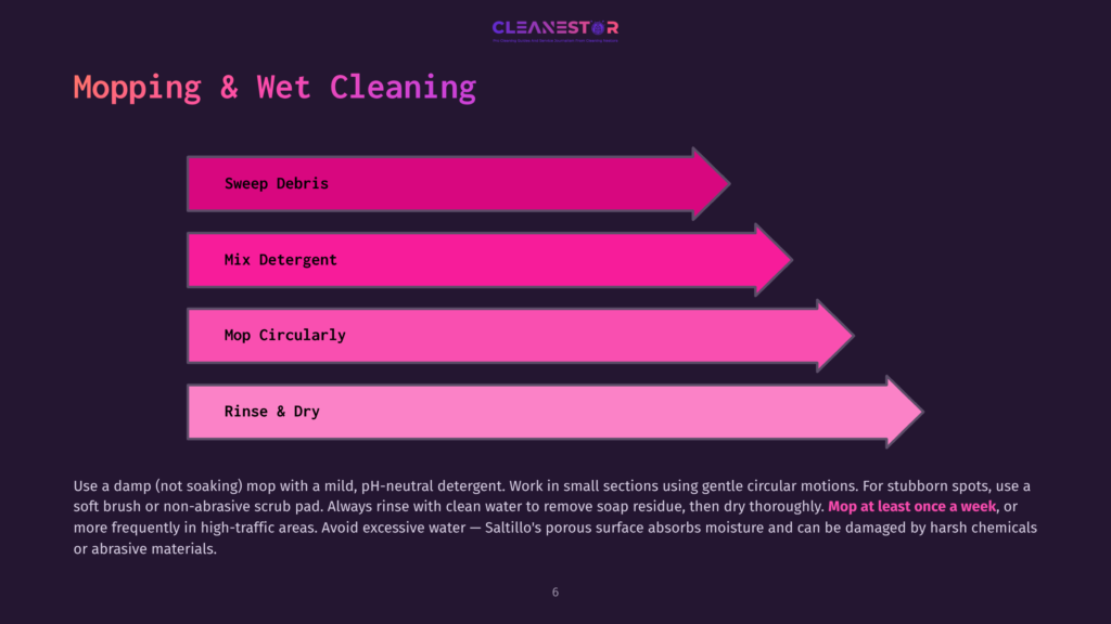 6 Mopping And Wet Cleaning Diagram Illustrating The Steps Of Mopping And Wet Cleaning: Sweep Debris, Mix Detergent, Mop Circularly, Rinse &Amp; Dry. The Text Also Provides Cleaning Tips.