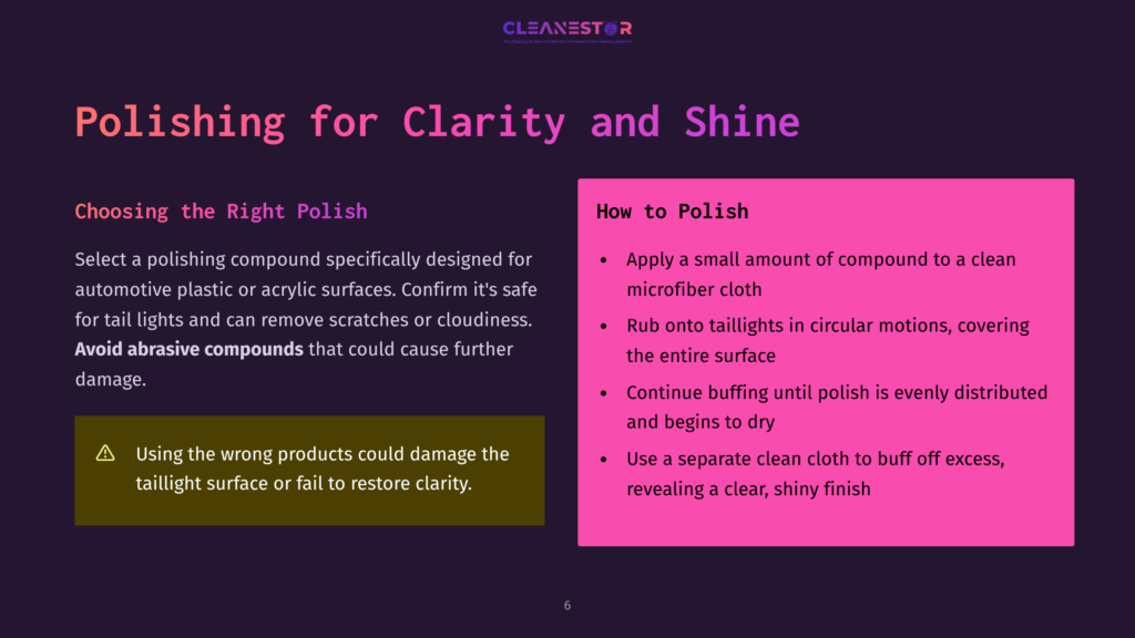 6 Polishing For Clarity And Shine Polishing For Clarity And Shine: Choosing The Right Polish And How To Polish. Text Details Selecting Polishing Compounds For Automotive Plastic, Acrylic Surfaces, And Tail Lights, And Steps For Buffing And Applying Polish.