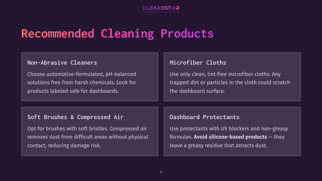 6 Recommended Cleaning Products A Dark Purple Background Displays Four White Boxes With Text Recommending Cleaning Products: &Quot;Non-Abrasive Cleaners,&Quot; &Quot;Microfiber Cloths,&Quot; &Quot;Soft Brushes &Amp; Compressed Air,&Quot; And &Quot;Dashboard Protectants.