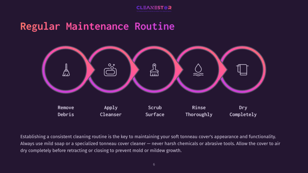 Infographic Illustrating A 5-Step Regular Maintenance Routine For A Soft Tonneau Cover: Remove Debris, Apply Cleanser, Scrub Surface, Rinse Thoroughly, And Dry Completely. The Steps Are Depicted With Icons And Text Against A Dark Purple Background.